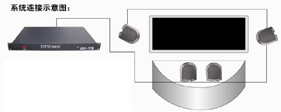 AV-TG  DFS1805,vV  DFS1805 (sh)Ԅƽ̌W(xu)ϵy(tng)(DFS1805),AV-TG(vV)-----c(din)Ŵ